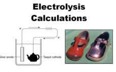 Electrolysis Calculations Instructional Video