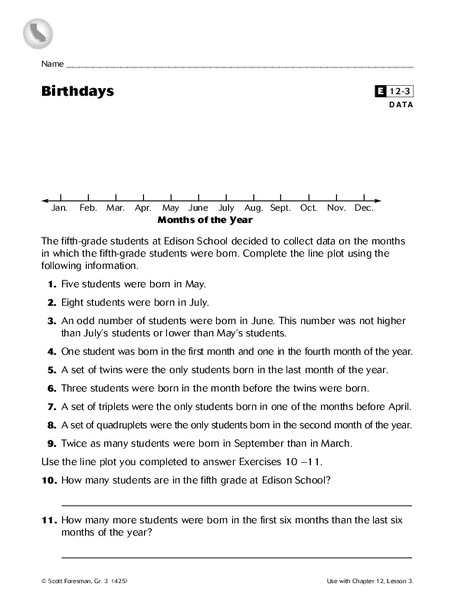 Birthdays Worksheet
