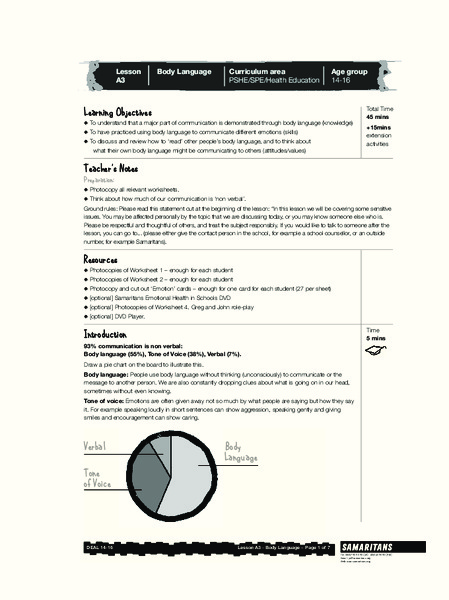 Body Language Lesson Plan