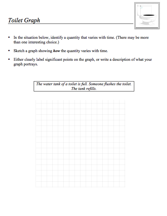 Toilet Graph Assessment