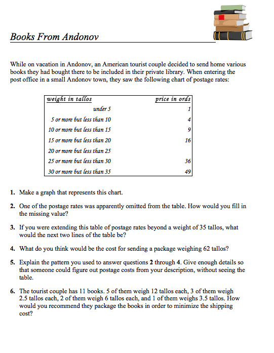 Books from Andonov Assessment
