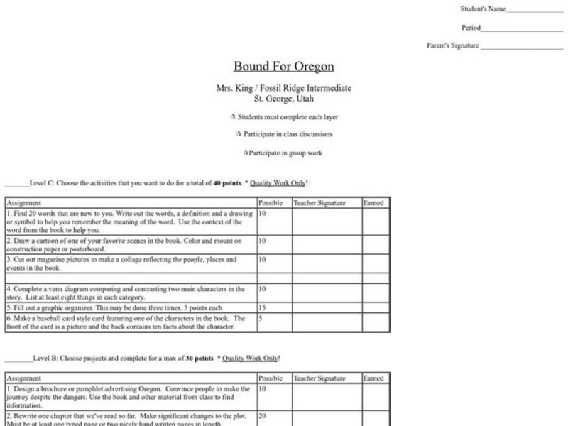 Bound For Oregon Lesson Plan