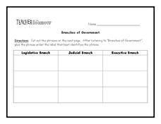Branches of Government Worksheet