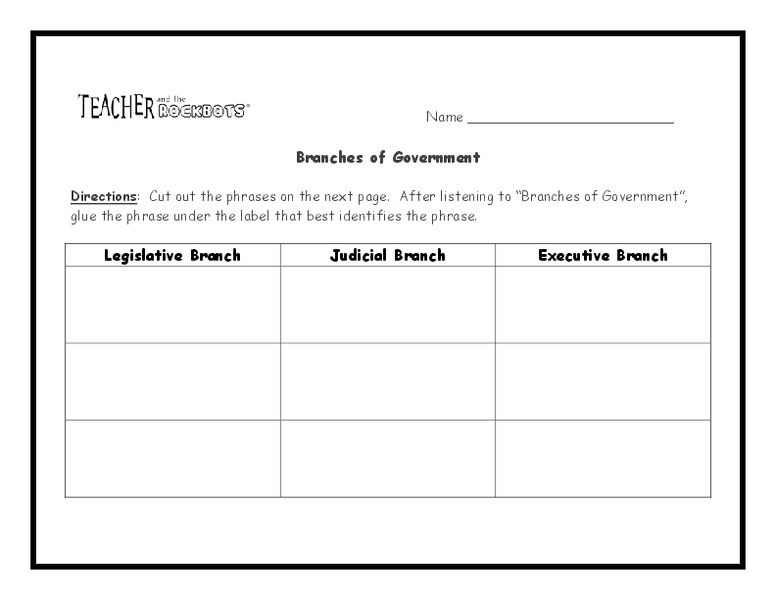 Branches of Government Worksheet