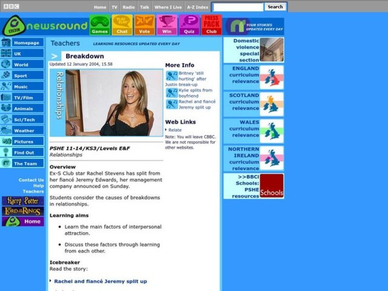 Breakdown Lesson Plan