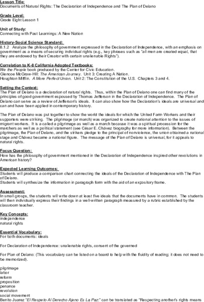 Documents of Natural Rights: The Declaration of Independence and The Plan of Delano Lesson Plan