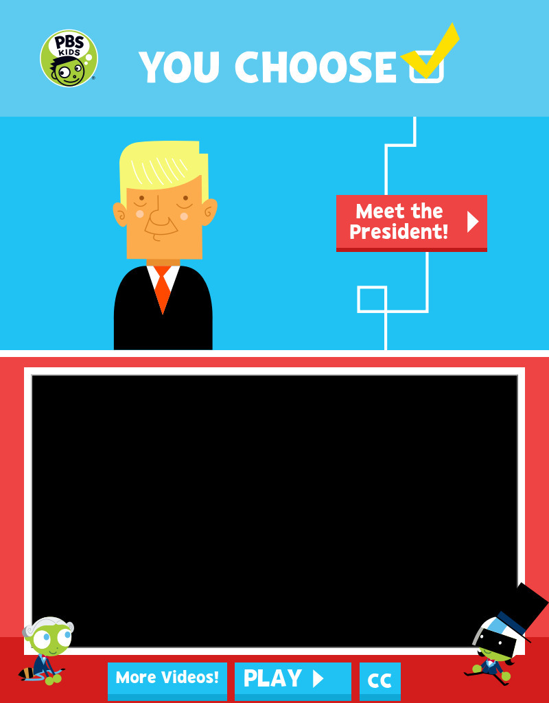 Budget Making Lesson Plan