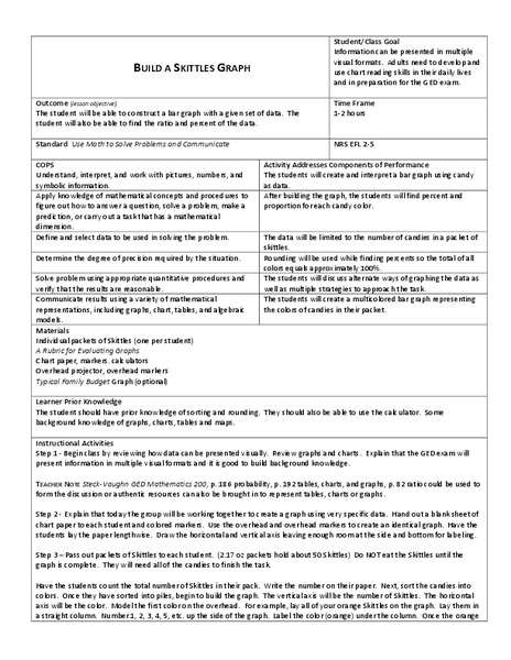 Build A Skittles Graph Lesson Plan