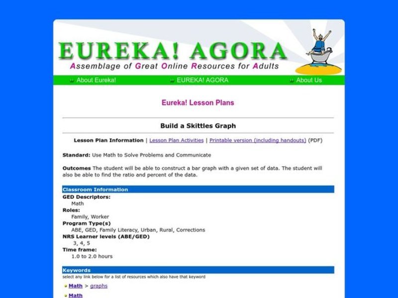 Build a Skittles Graph Lesson Plan