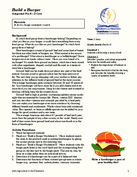 Build a Burger Lesson Plan