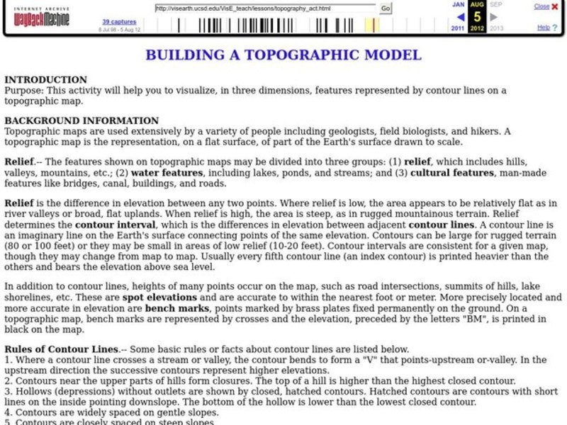 Building a Topographic Model Lesson Plan