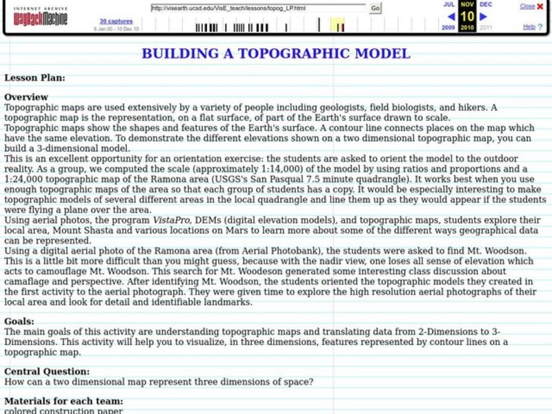 Building a Topographic Model Lesson Plan