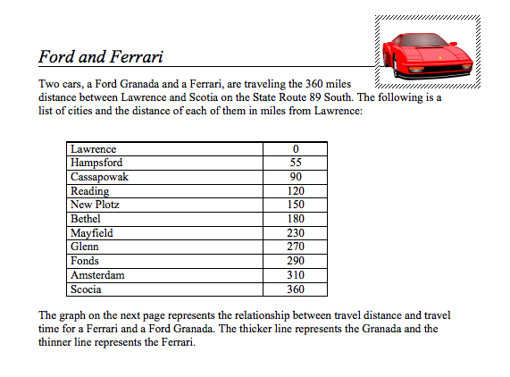 Ford and Ferrari Assessment