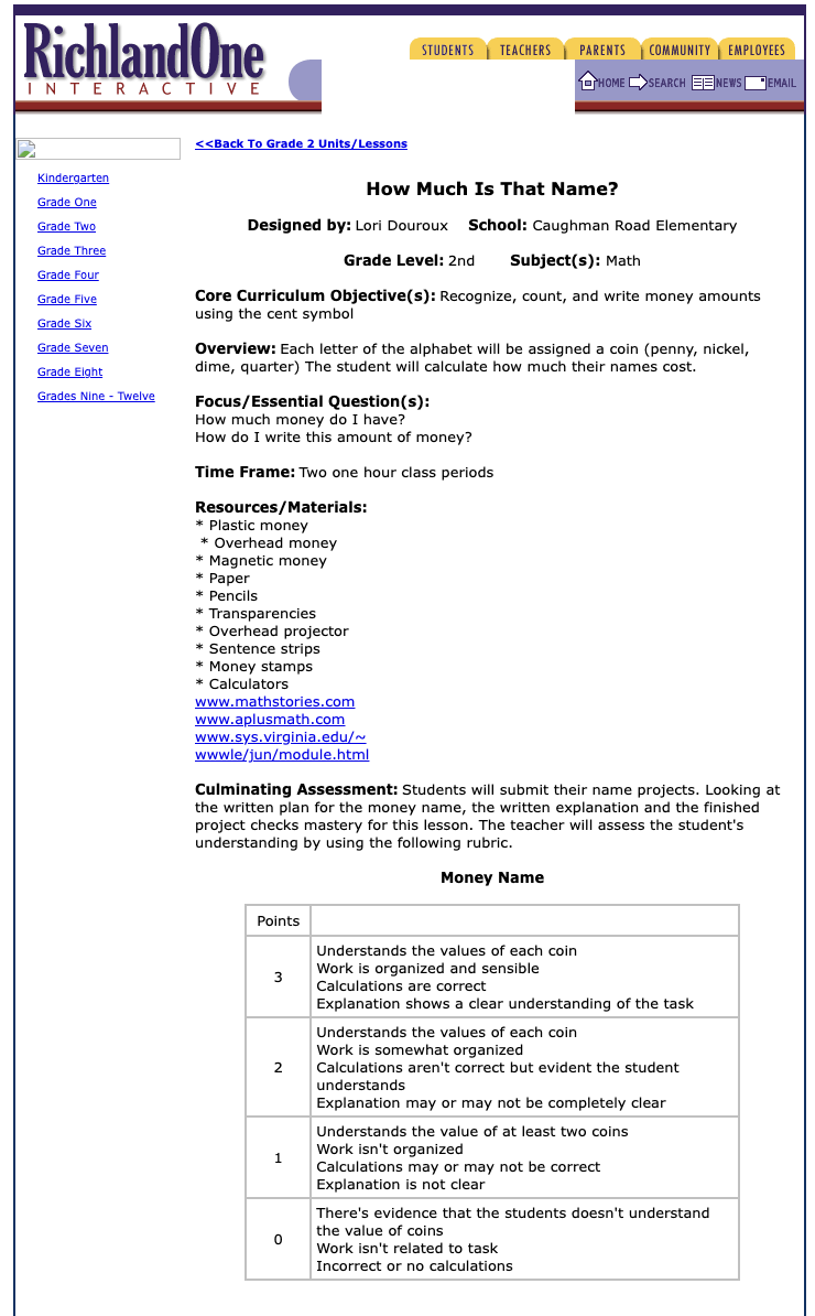 How Much is that Name? Lesson Plan