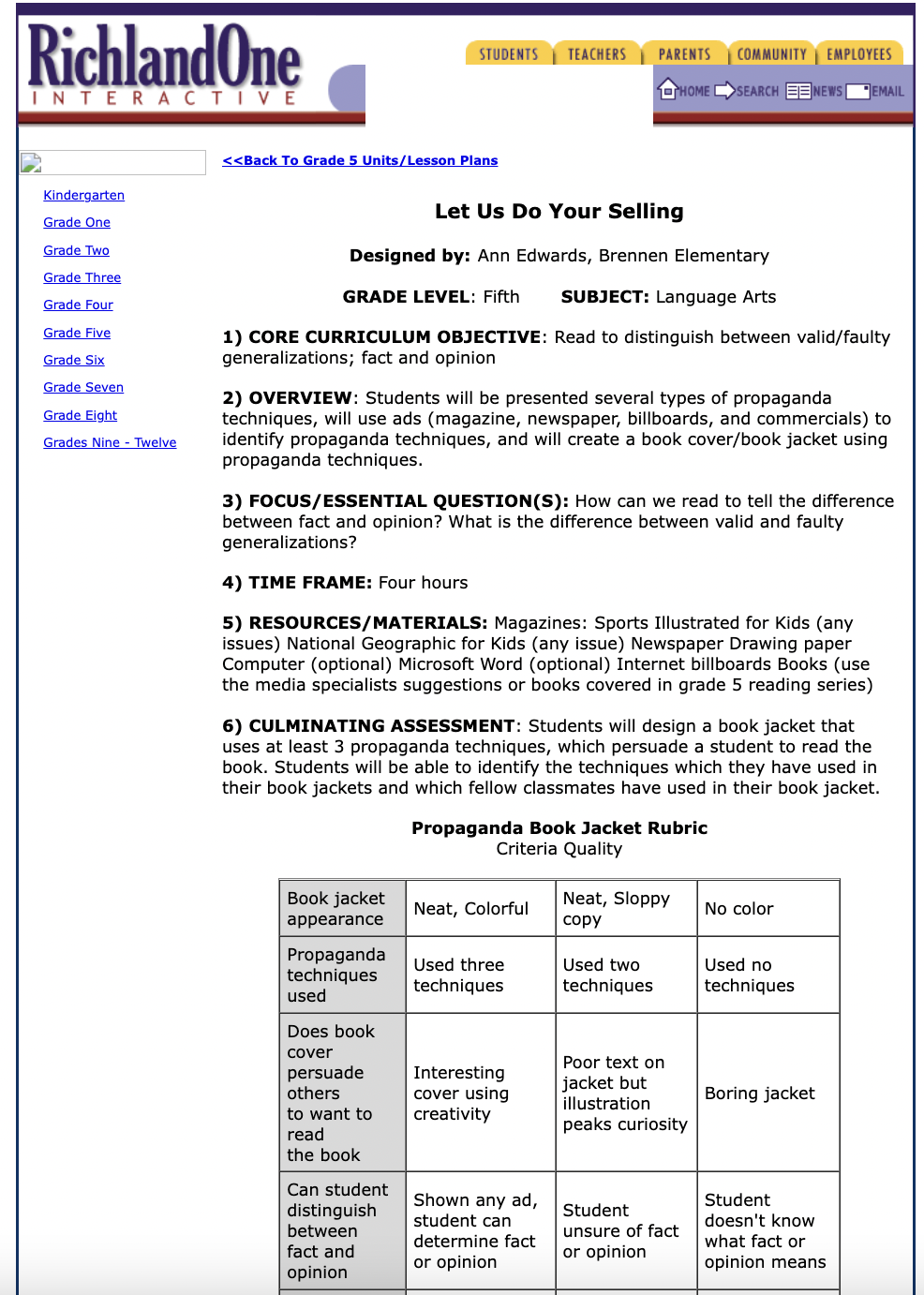 Let Us Do Your Selling Lesson Plan