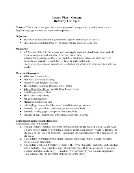 Butterfly Life Cycle Lesson Plan