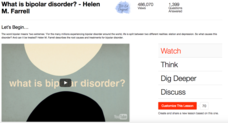 What is Bipolar Disorder? Instructional Video