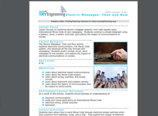 Electric Messages: Then And Now Lesson Plan