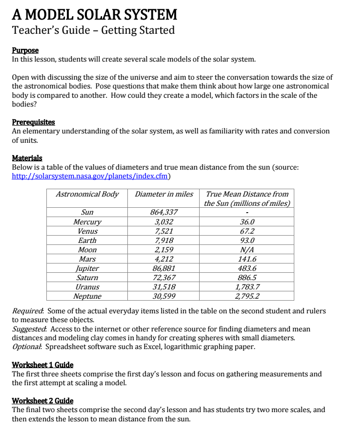 Model Solar System Lesson Plan