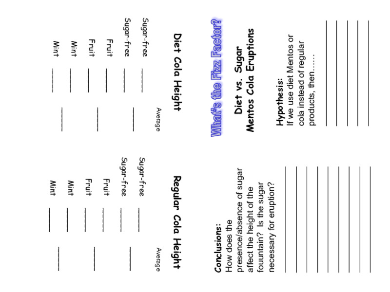 What's the Fizz Factor:  Mentos in Cola Lesson Plan