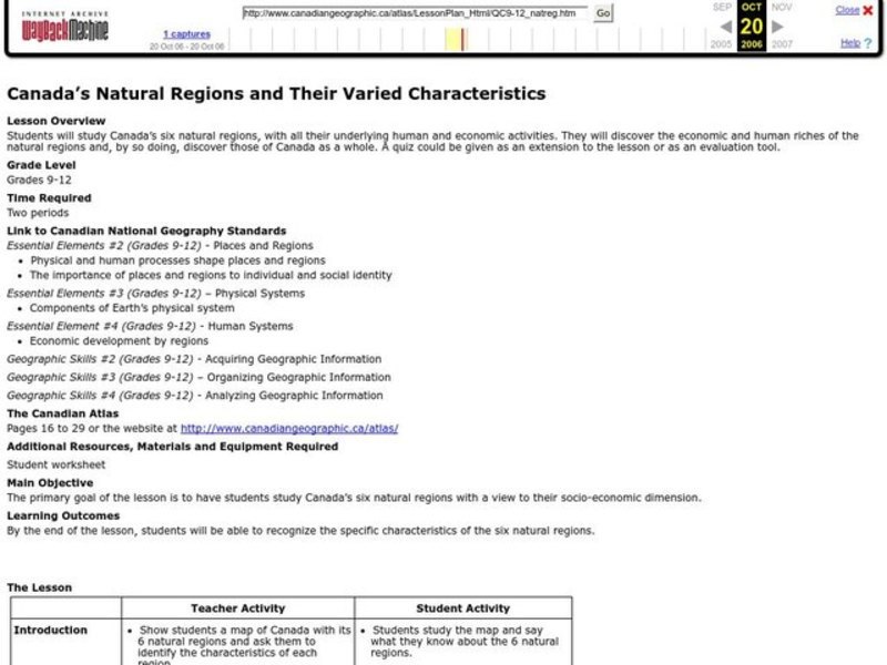 Canada's Natural Regions and Their Varied Characteristics Lesson Plan