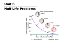 Half Life Problems Instructional Video
