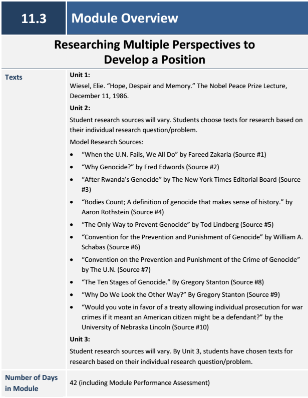Grade 11 ELA Module 3: Researching Multiple Perspectives to Develop a Position Unit Plan