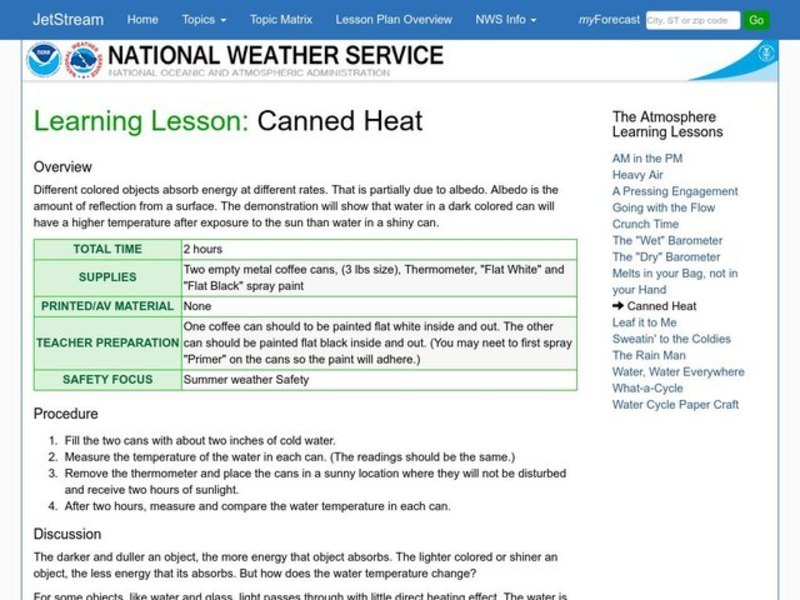 Canned Heat Lesson Plan