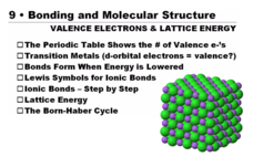 Valence Electrons and Ionic Bonds (Advanced) Instructional Video