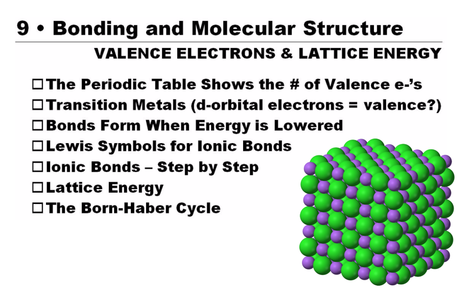 Valence Electrons and Ionic Bonds (Advanced) Instructional Video