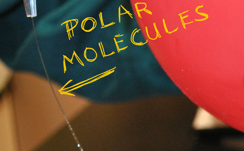 Recognizing Polar Molecules Instructional Video