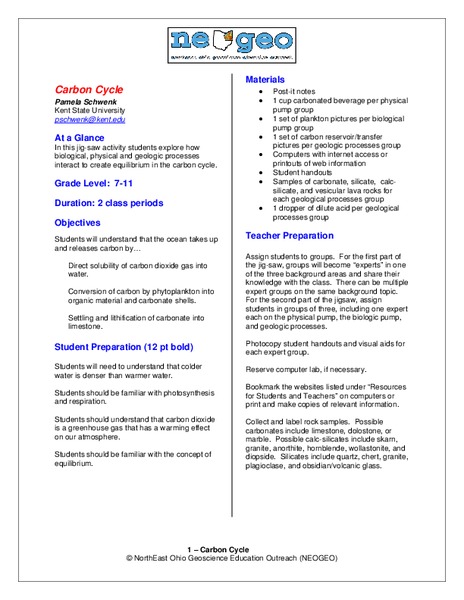 Carbon Cycle Lesson Plan