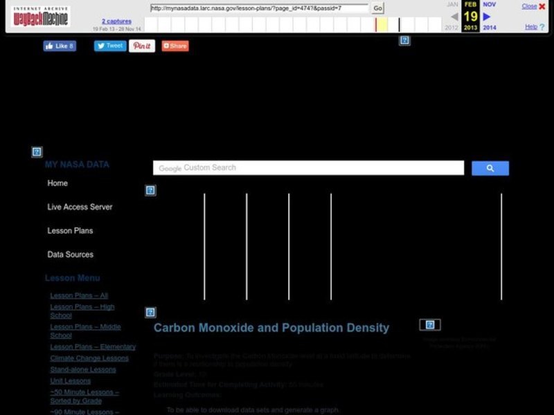Carbon Monoxide and Population Density Lesson Plan