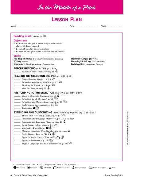 Which Way To Go? Unit Plan