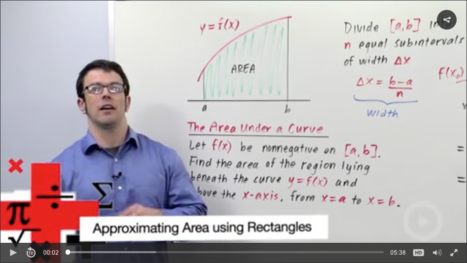 Approximating Area Using Rectangles Instructional Video
