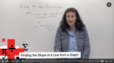 Finding the Slope of a Line from a Graph Instructional Video