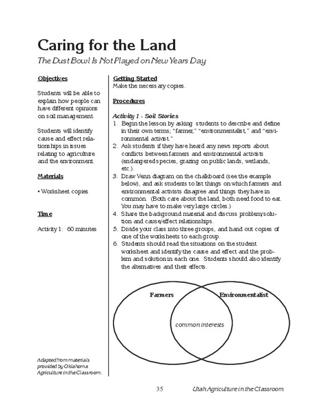 Caring for the Land Lesson Plan
