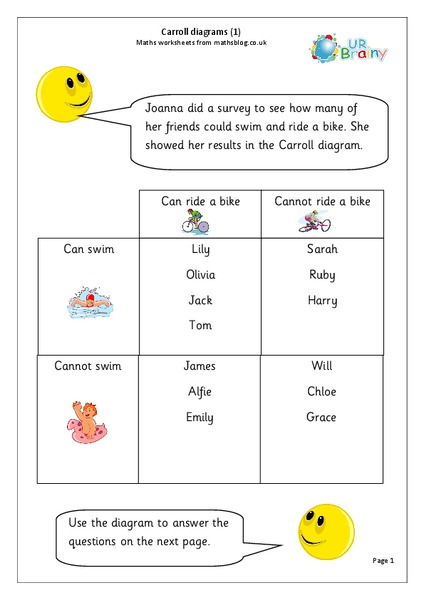 Carroll Diagrams Worksheet