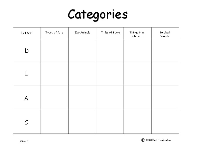 Categories Worksheet