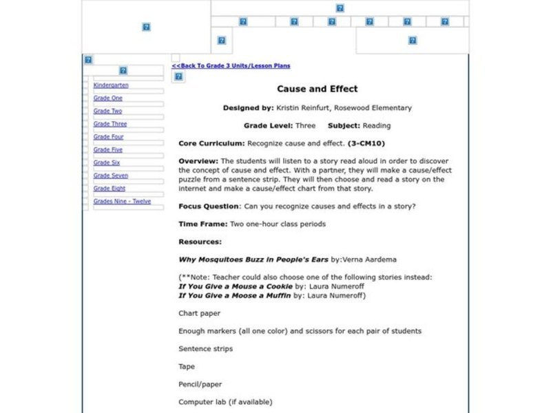 Cause and Effect Lesson Plan