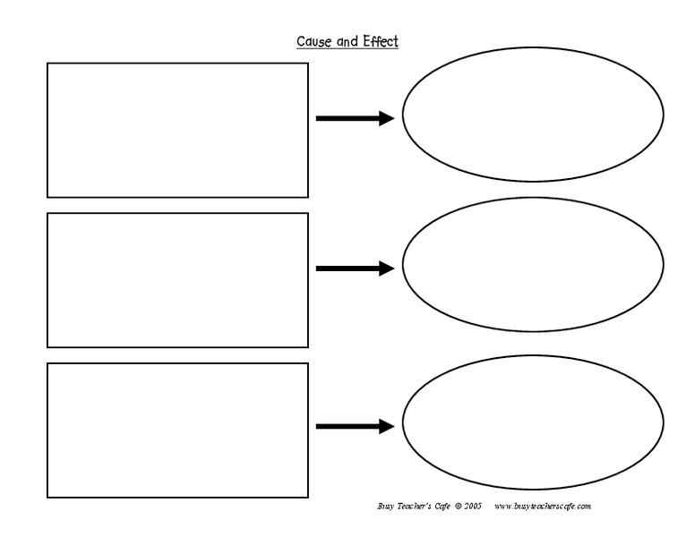 Cause and Effect Lesson Plan