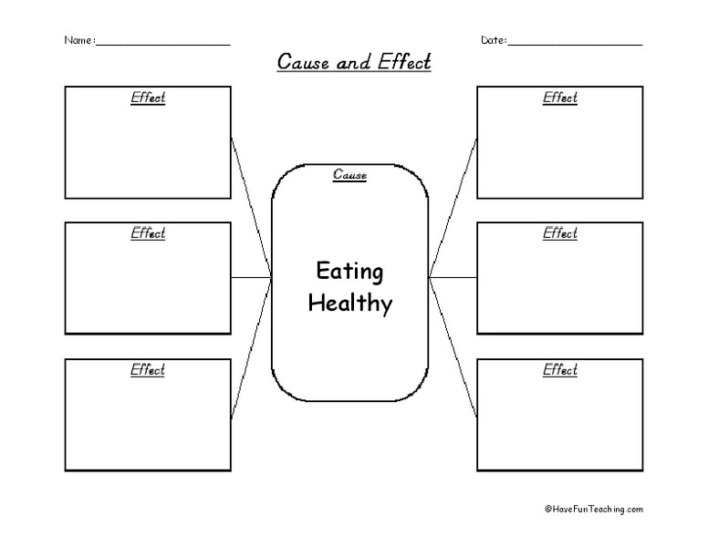 Cause and Effect Lesson Plan