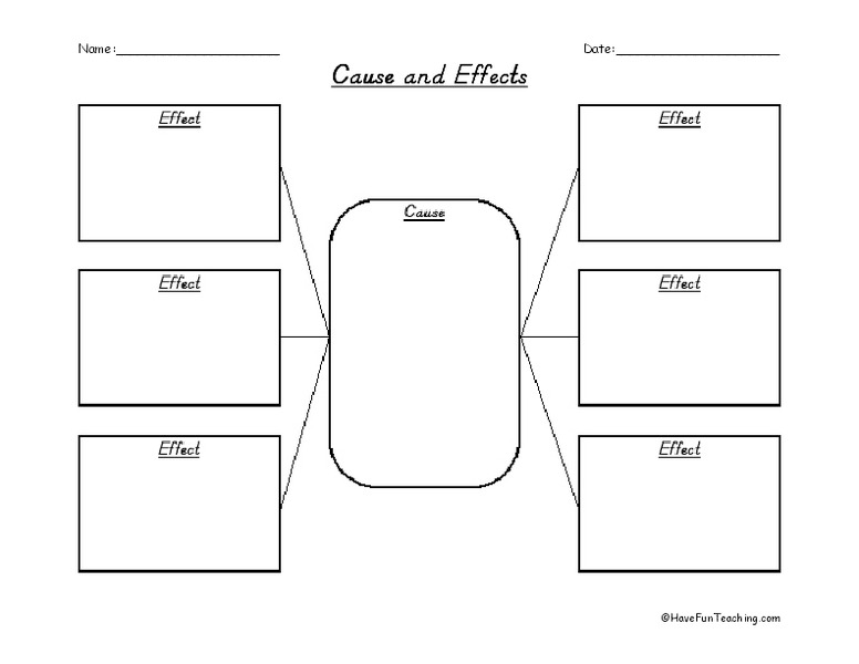 Cause and Effect Lesson Plan