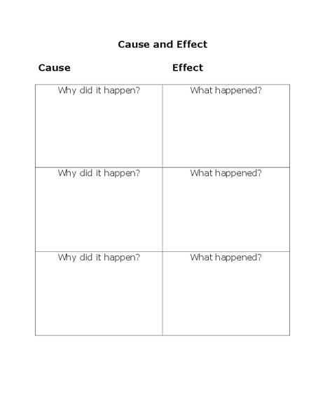 Cause and Effect Organizer