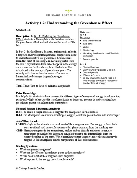Understanding the Greenhouse Effect Lesson Plan