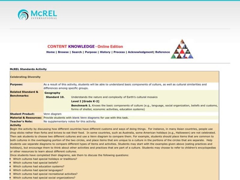 Celebrating Diversity Lesson Plan