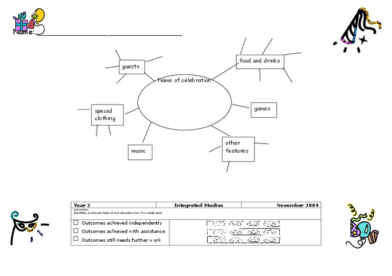 Celebrations Organizer