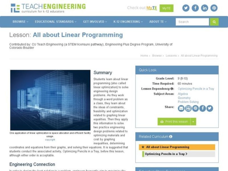All About Linear Programming Lesson Plan