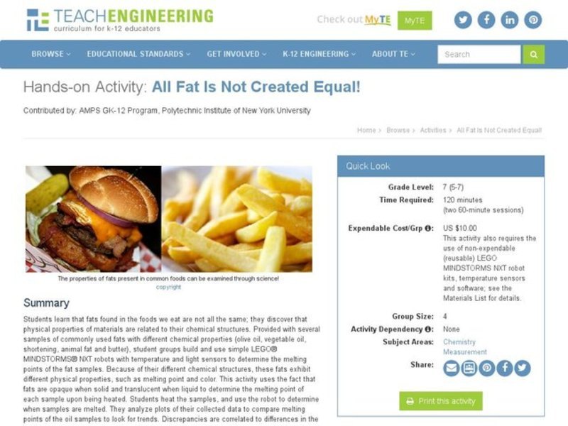 All Fats Are Not Created Equal Activity