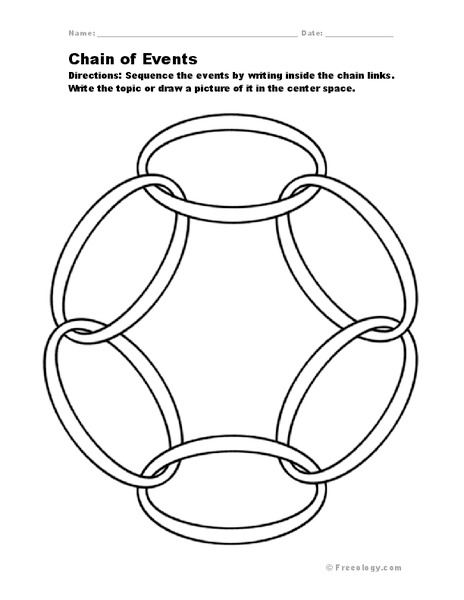 Chain of Events Worksheet
